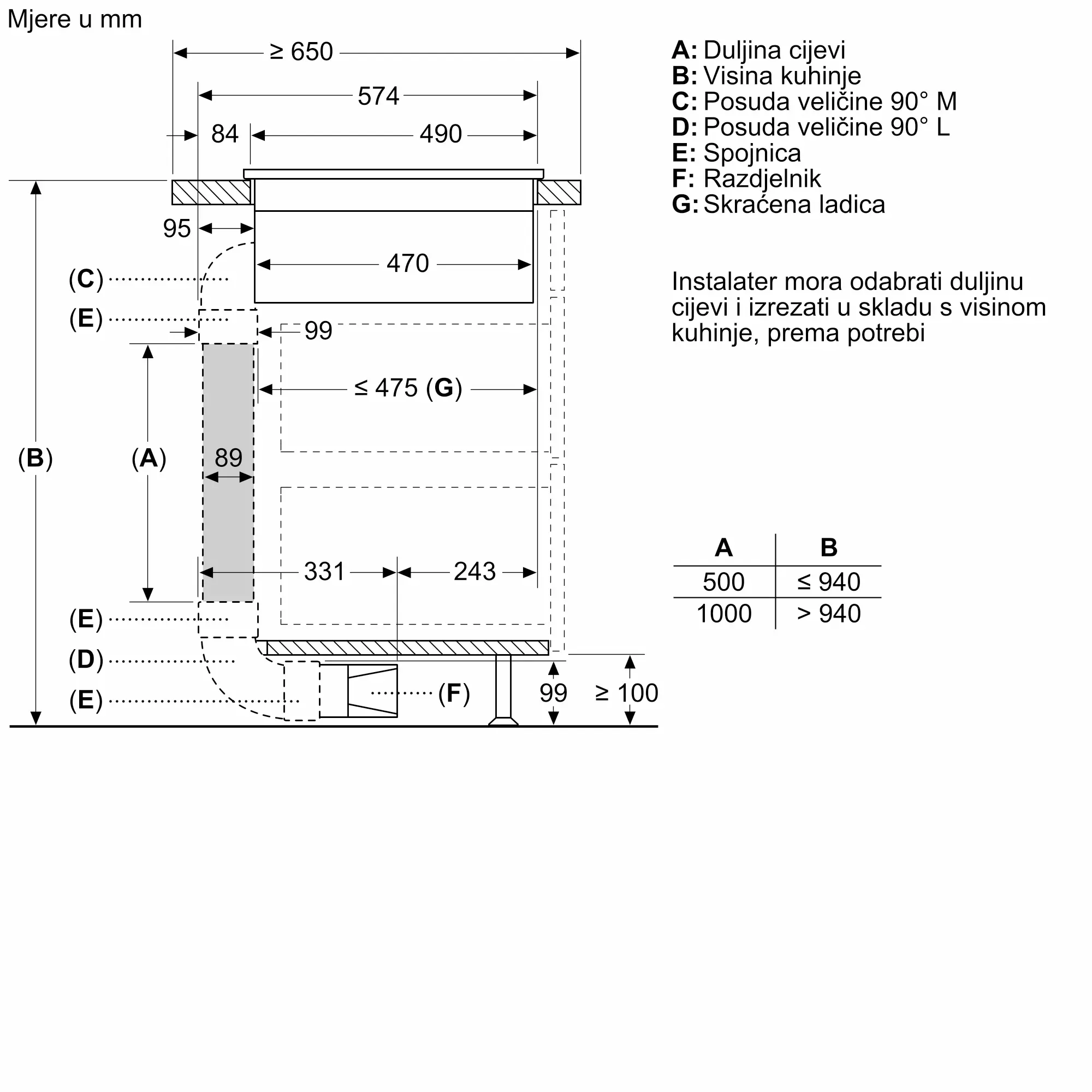 BOSCH Indukcijska ploča sa integrisanom haubom od 70 cm bez okvira PVQ731H26E - Image 13