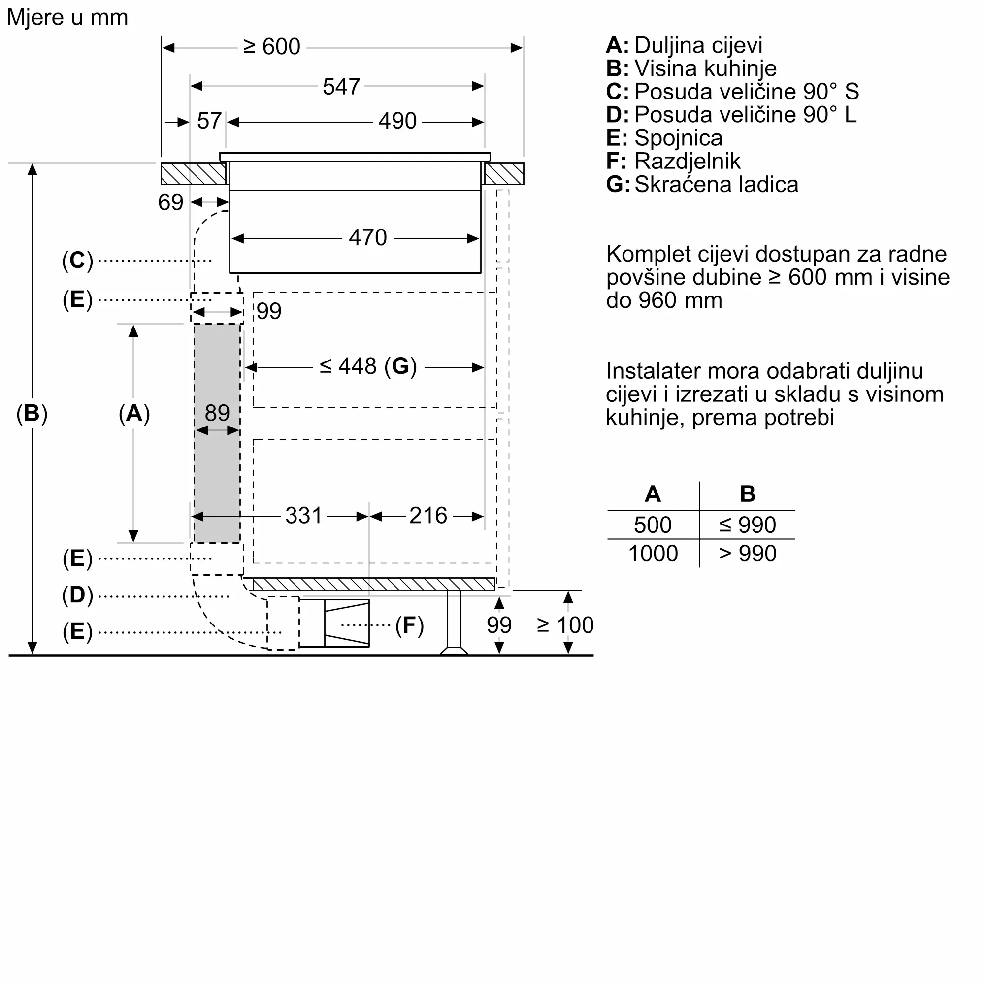BOSCH Indukcijska ploča sa integrisanom haubom od 70 cm bez okvira PVQ731H26E - Image 11
